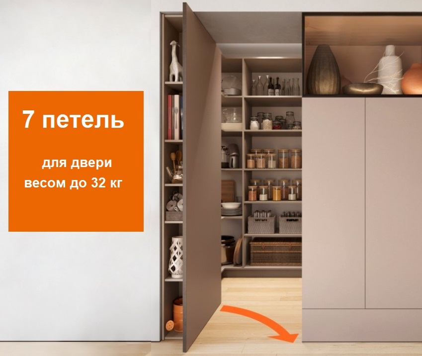 Комплект для двери до 32 кг открывание внутрь 7 петель 71B3750 с BLUMOTION