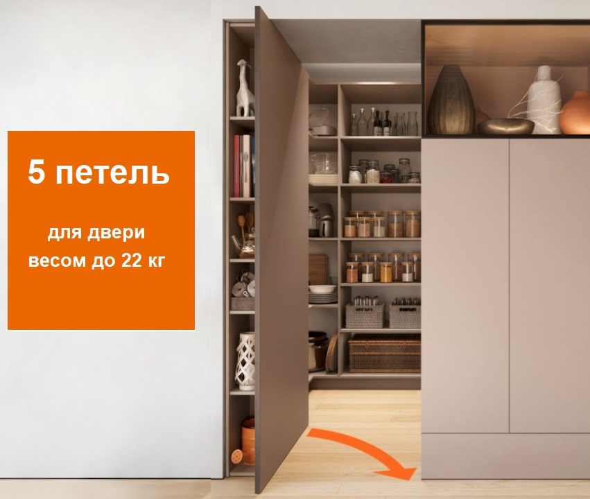 Комплект для двери до 22 кг открывание внутрь 5 петель 71B3750 с BLUMOTION