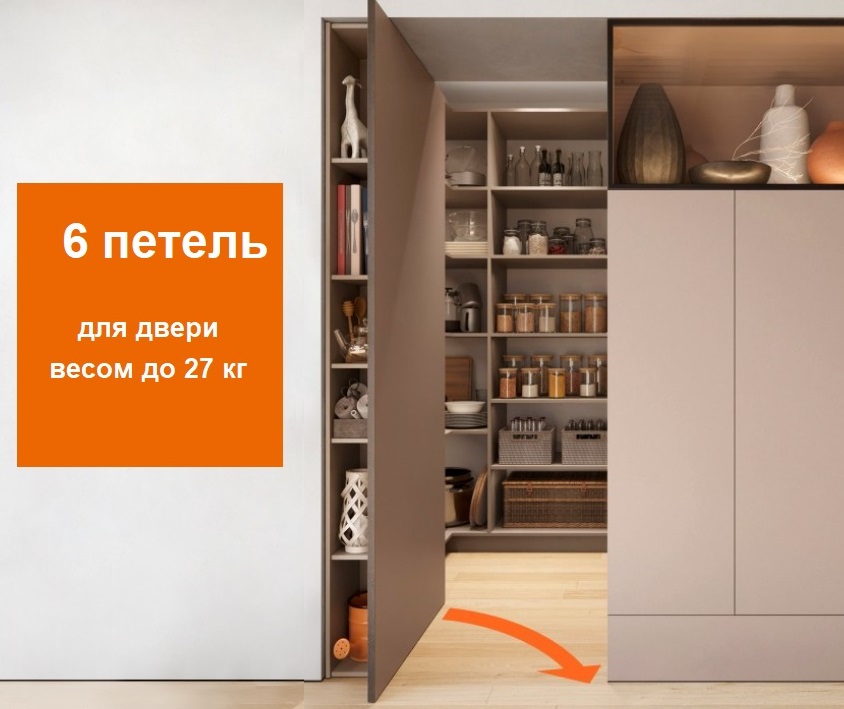 Комплект для двери до 27 кг открывание внутрь 6 петель 71B3750 с BLUMOTION