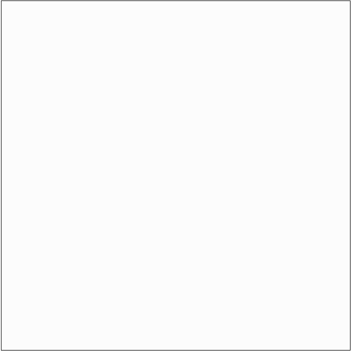 0032 Bianco Kos Std 4200x1300x0,9 Fenix