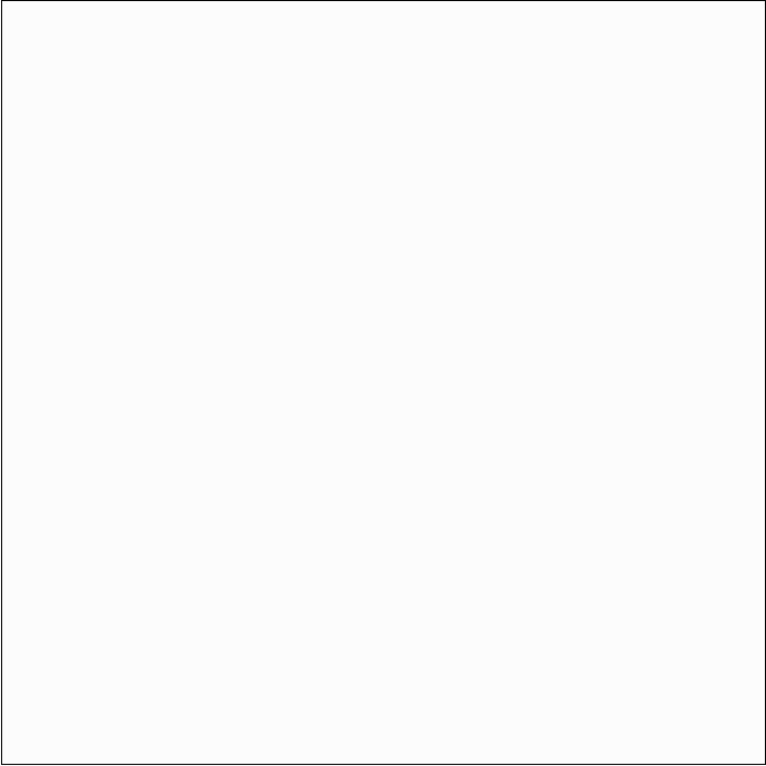 0032 Bianco Kos Std 4200x1600x0,9 Fenix