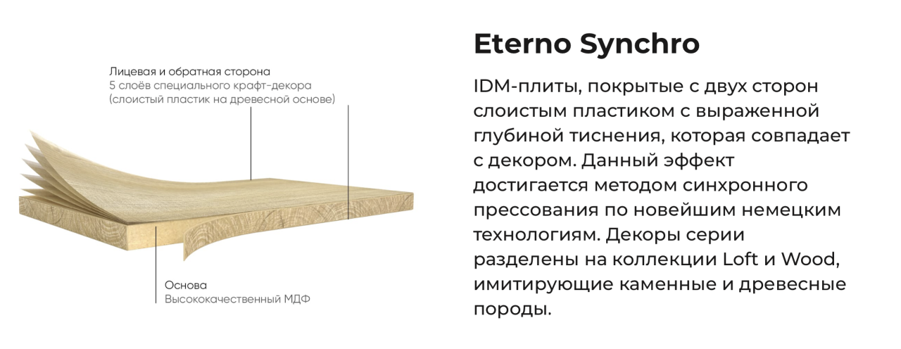 Фасадное полотно TSS Eterno Lounge ETL02 Loft 2800*1220 8 мм