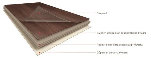 Пластик БСП Эггер 2800*1310*0,8 Вудлайн Мокко S93 H1428 st22 фото 2