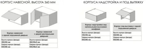 Полка для напольных кухонных шкафов 20*53 фото 6
