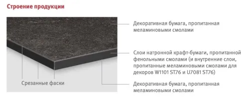 Столешница из компакт-плиты 4100*650*12 мм Белый Альпийский сплошной * W1101 ST76 7 Эггер фото 2
