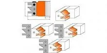Фреза CMT мебельная F=50 D=130x40 насадная (алюм.) смен.ножи HM (кейс)