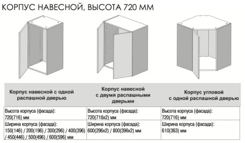 Полка для напольных кухонных шкафов 20*53 фото 8