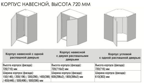 Полка для напольных кухонных шкафов 45*53 фото 8